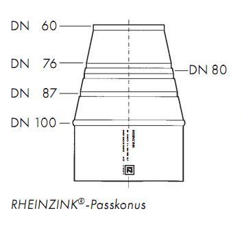 Passkonus / Reduzierung / Reduktion aus Titanzink